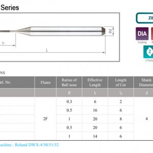 Mũi Cắt Sườn Sứ 2SZR Cho Các Dòng Máy Roland