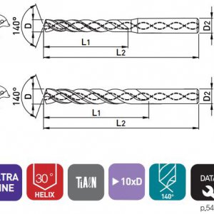 Mũi Khoan Sâu SF510 Carbide Tốc Độ Cao 10xD - Widin