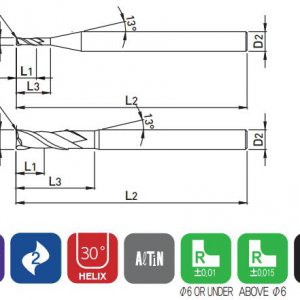 Dao Phay Bo Góc ZR702 2F 55HRC - Widin