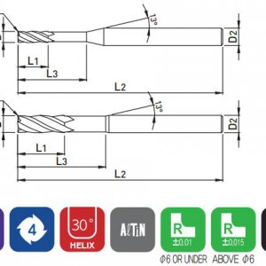 Dao Phay Bo Góc ZR704 4F 55HRC - Widin