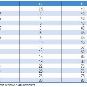 Dao Phay Ngón ZE714 4F 55HRC - Widin