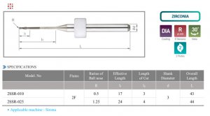 Mũi Cắt Sườn Sứ 2SSR Cho Các Dòng Máy Sirona