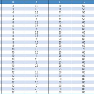 Dao Phay Bo Góc ZR714 4F 55HRC - Widin