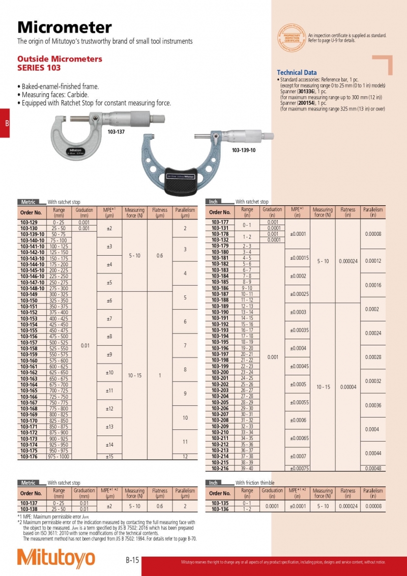 Panme cơ khí đo ngoài 103-137 0-25mm x0.01mm - Mitutoyo